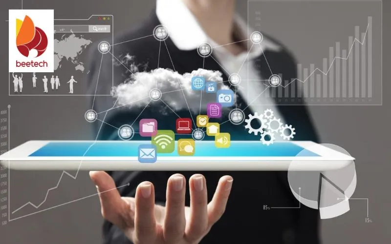 cost of custom software development 3