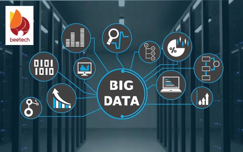 phan tich du lieu lon 4