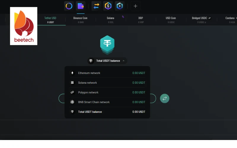 Cryptocurrency Wallets 5